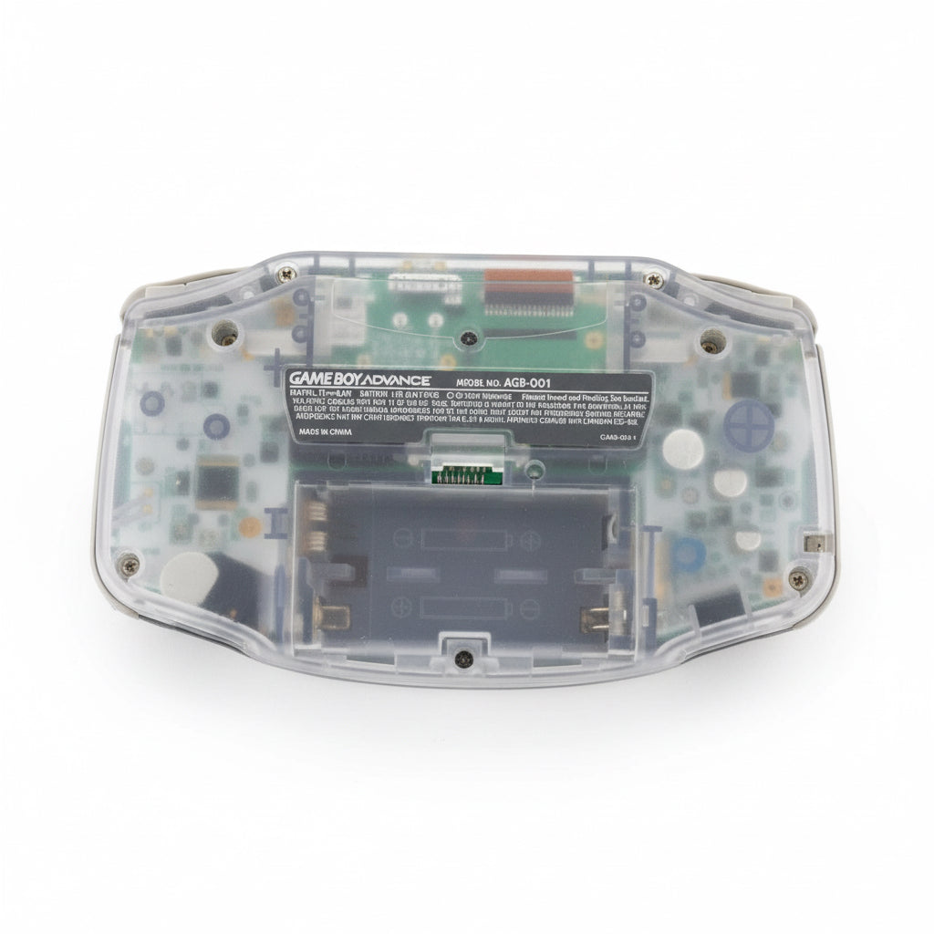 Handheld Gaming Consoles & Accessories